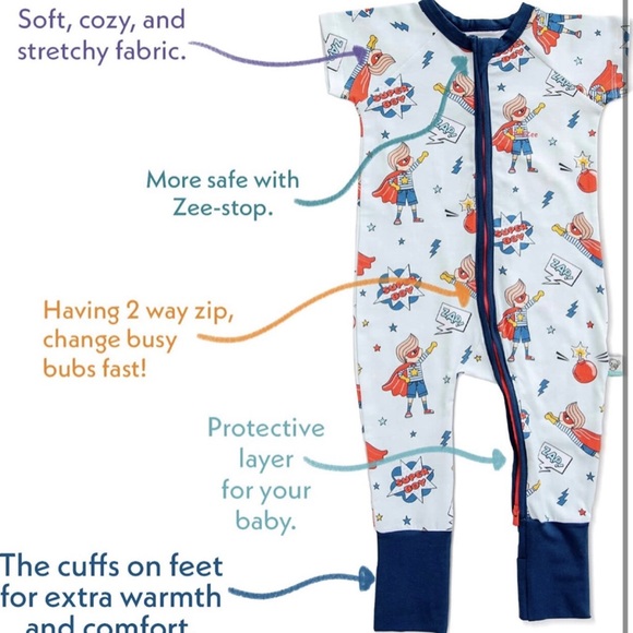 Kidzee Hero Collection Playsuit  🔴 - Picture 5 of 7